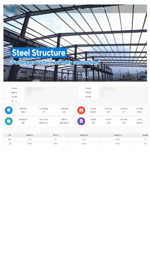 Google运营推广-钢铁行业