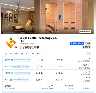 Facebook广告,Facebook营销,社媒广告,跨境电商推广,Facebook推广,精准广告投放,社交媒体广告,品牌曝光,Facebook广告策略,全球市场拓展