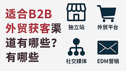 外贸四大获客渠道:B2B 企业全球拓客必备指南