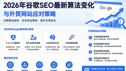 SEO趋势分析,SEO规则变化,网站排名下降原因,Google优化方法,2026年谷歌SEO最新变化是什么,Google SEO算法更新对外贸网站影响,外贸独立站如何应对Google算法变化,SEO排名下降原因2026,Google如何评估网站质量,Google排名规则,外贸网站SEO优化,外贸SEO优化策略,Google算法变化,谷歌SEO算法更新,2026 Google SEO